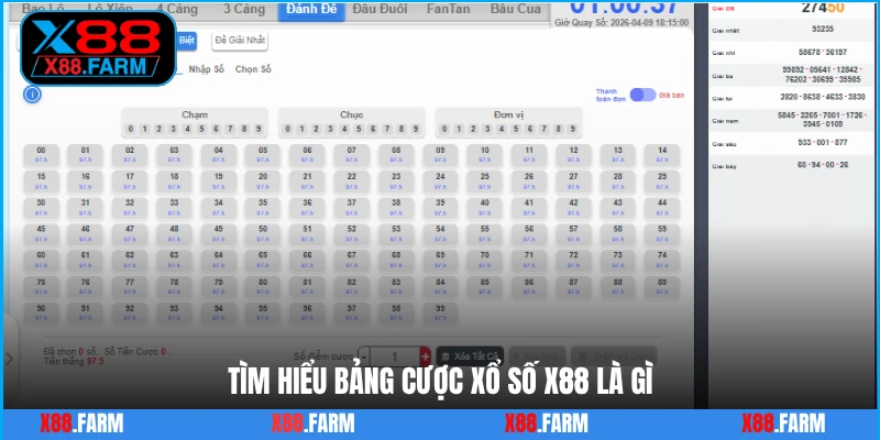 Tìm hiểu bảng cược xổ số X88 là gì