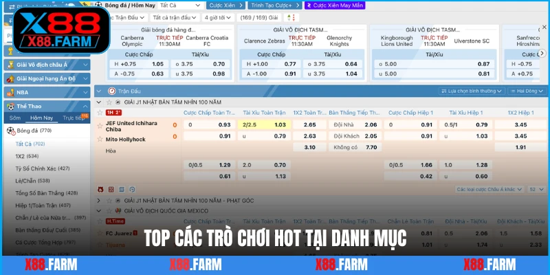 Top các trò chơi hot tại danh mục